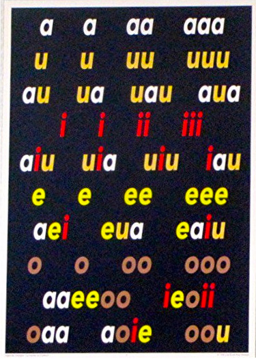 Tableau de mots L0